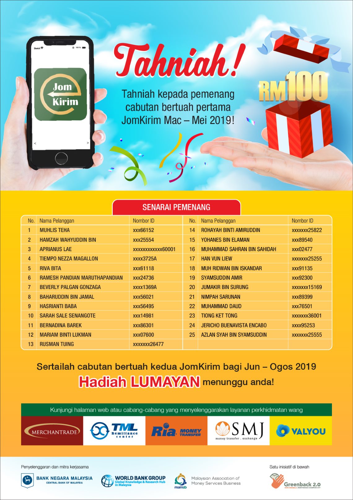 JomKirim Winners Mar - May 2019 JomKirim Winners Mar - May 2019