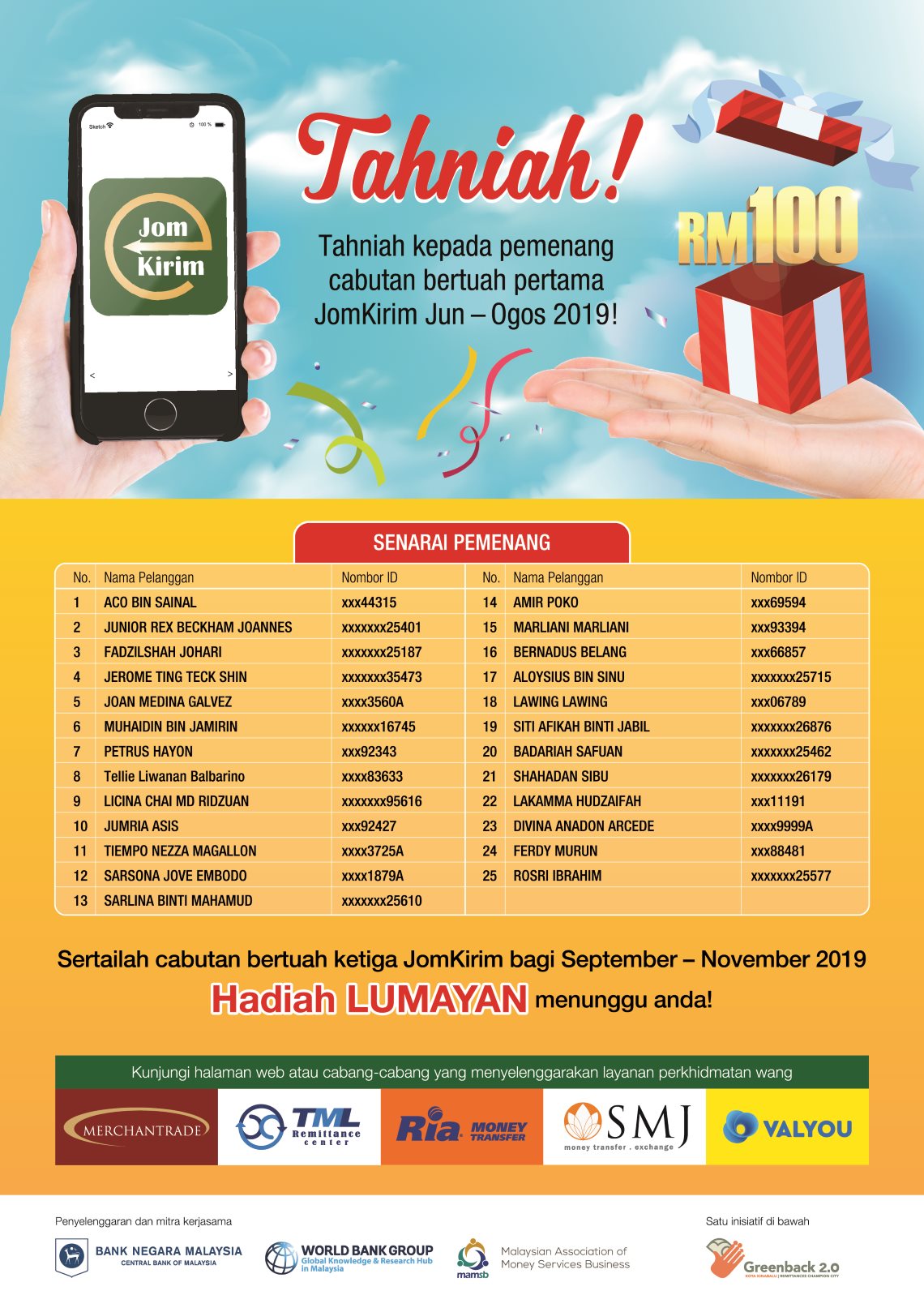 JomKirim Winners Jun - Aug 2019 JomKirim Winners Jun - Aug 2019